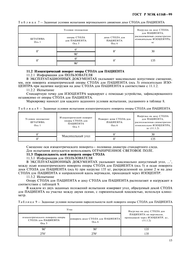 ГОСТ Р МЭК 61168-99 Симуляторы (имитаторы) для лучевой терапии. Функциональные и эксплуатационные характеристики (фото 17 из 24)