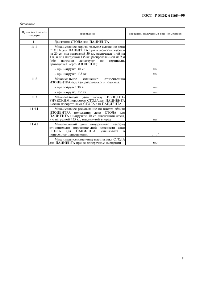 ГОСТ Р МЭК 61168-99 Симуляторы (имитаторы) для лучевой терапии. Функциональные и эксплуатационные характеристики (фото 23 из 24)