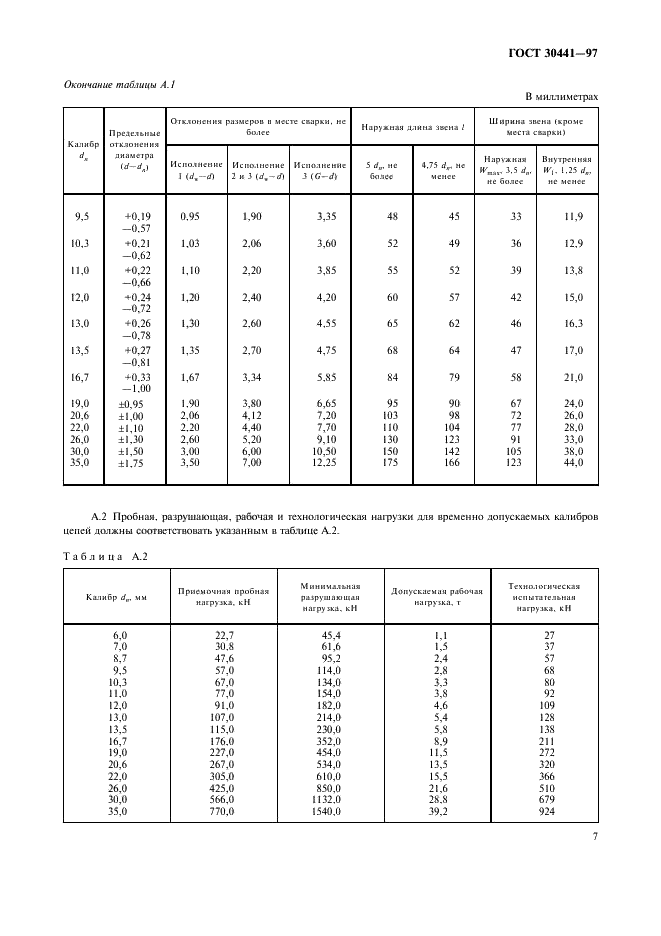 ГОСТ 30441-97 Цепи короткозвенные грузоподъемные некалиброванные класса прочности Т(8). Технические условия (фото 9 из 12)