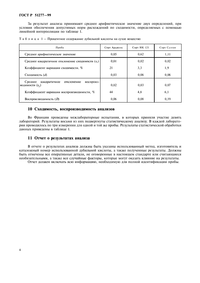 ГОСТ Р 51277-99 Сорго. Метод определения содержания таннинов (фото 6 из 8)