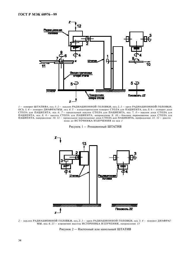 ГОСТ Р МЭК 60976-99 Изделия медицинские электрические. Медицинские ускорители электронов. Функциональные характеристики (фото 39 из 64)
