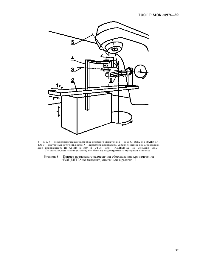 ГОСТ Р МЭК 60976-99 Изделия медицинские электрические. Медицинские ускорители электронов. Функциональные характеристики (фото 42 из 64)