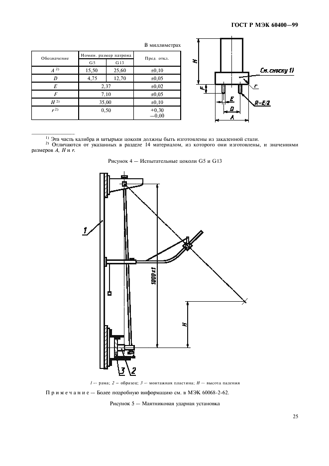 ГОСТ Р МЭК 60400-99 Патроны для трубчатых люминесцентных ламп и стартеров (фото 28 из 58)