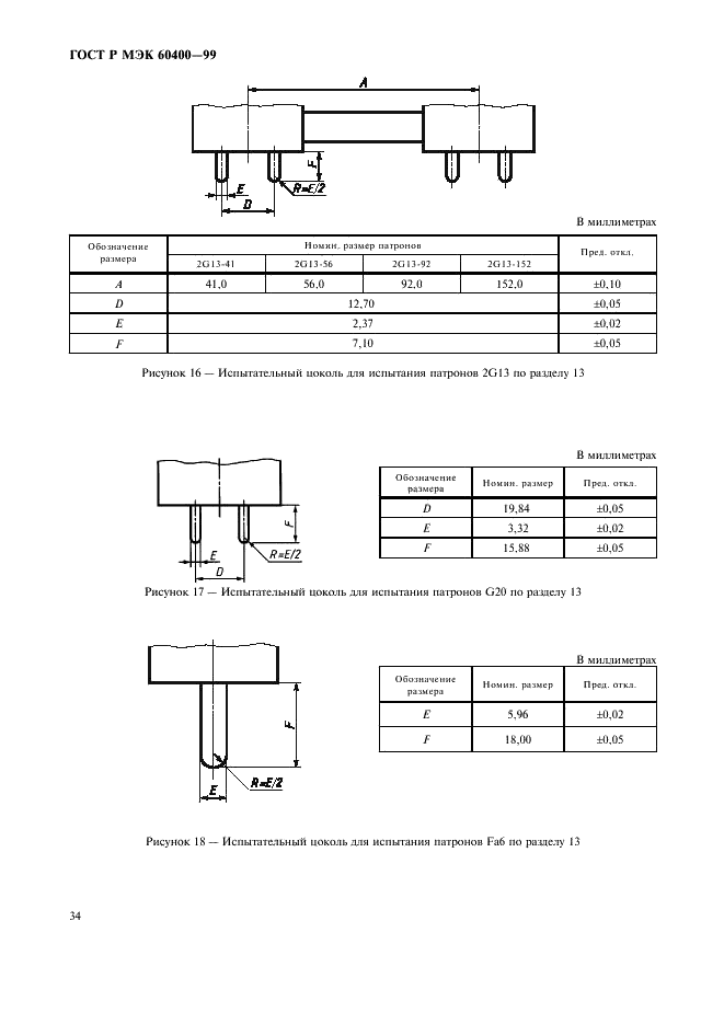 ГОСТ Р МЭК 60400-99 Патроны для трубчатых люминесцентных ламп и стартеров (фото 37 из 58)