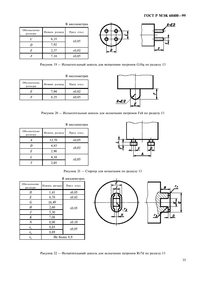ГОСТ Р МЭК 60400-99 Патроны для трубчатых люминесцентных ламп и стартеров (фото 38 из 58)
