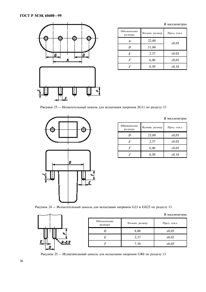 ГОСТ Р МЭК 60400-99 Патроны для трубчатых люминесцентных ламп и стартеров (фото 39 из 58)