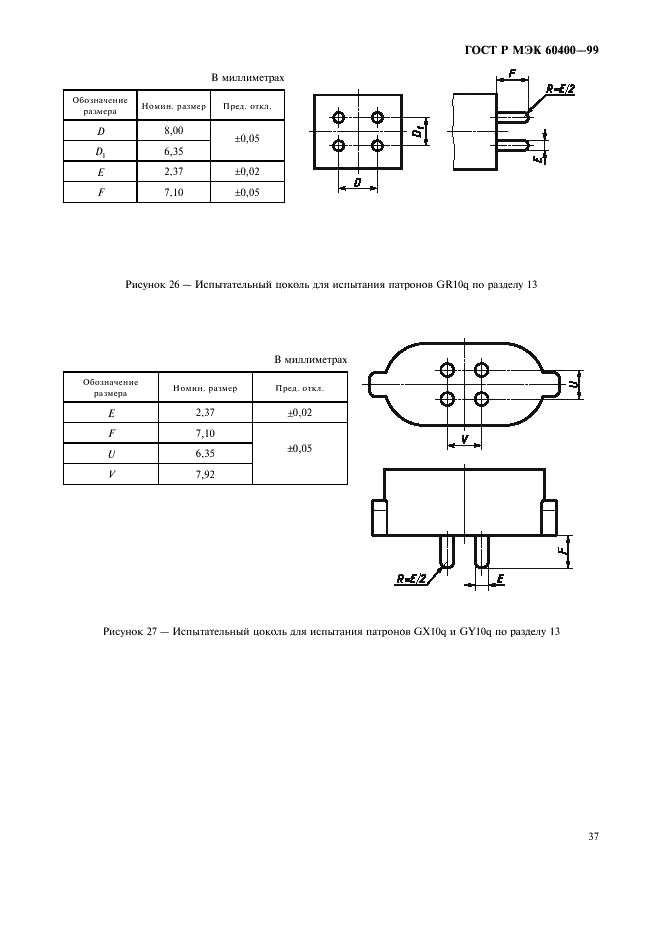 ГОСТ Р МЭК 60400-99 Патроны для трубчатых люминесцентных ламп и стартеров (фото 40 из 58)