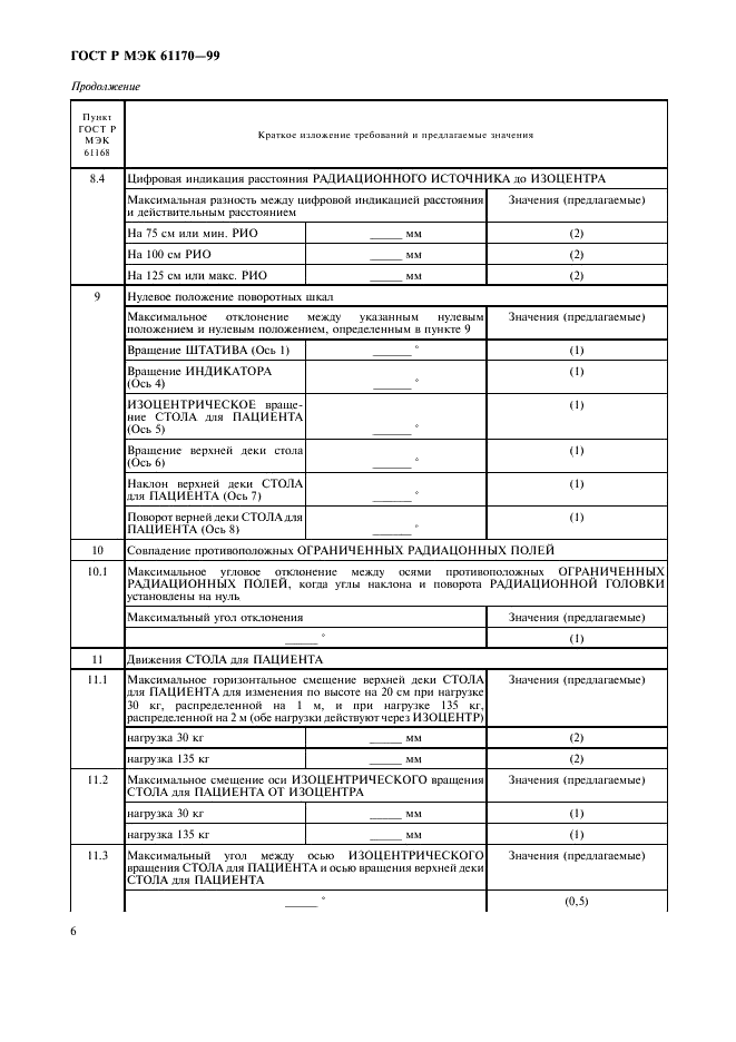 ГОСТ Р МЭК 61170-99 Симуляторы (имитаторы) для лучевой терапии. Руководство для проверки эксплуатационных характеристик (фото 10 из 16)