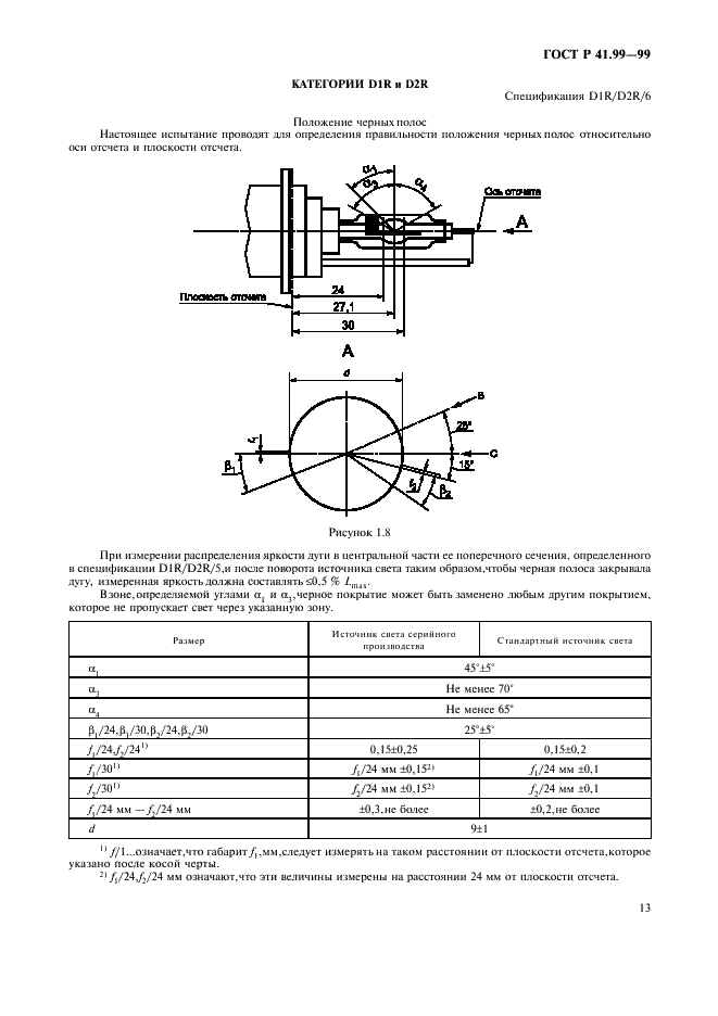 ГОСТ Р 41.99-99 Единообразные предписания, касающиеся официального утверждения газоразрядных источников света для использования в официально утвержденных газоразрядных оптических элементах механических транспортных средств (фото 16 из 27)