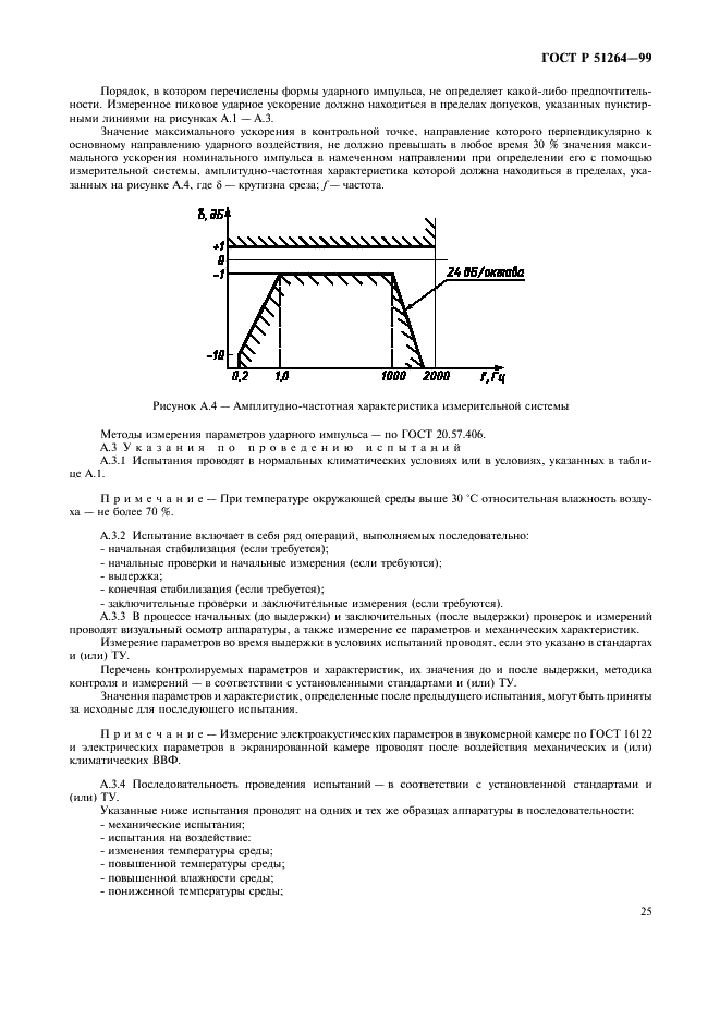 ГОСТ Р 51264-99 Средства связи, информатики и сигнализации реабилитационные электронные. Общие технические условия (фото 28 из 31)
