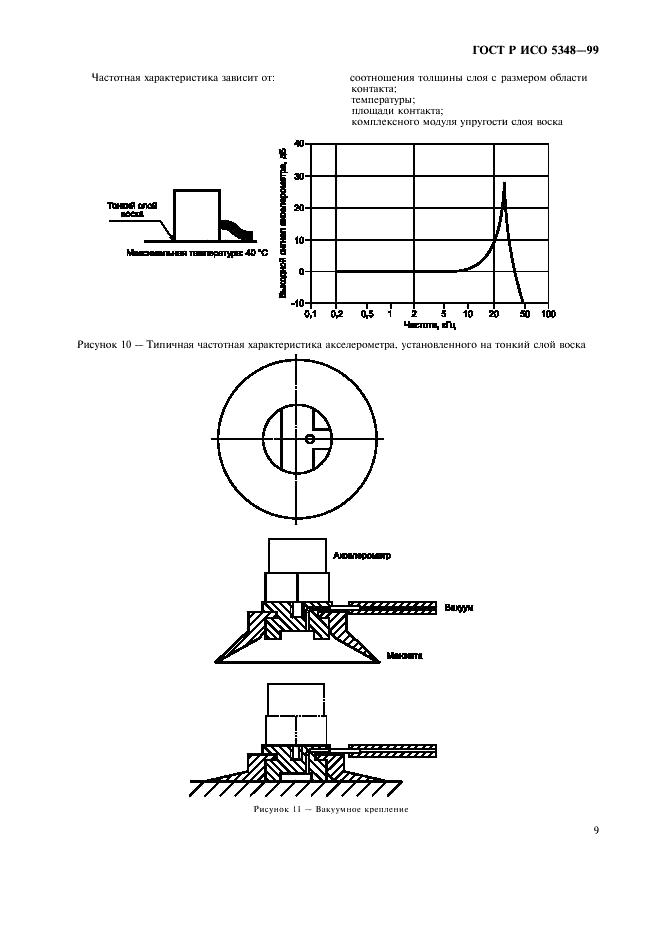 ГОСТ Р ИСО 5348-99 Вибрация и удар. Механическое крепление акселерометров (фото 11 из 12)