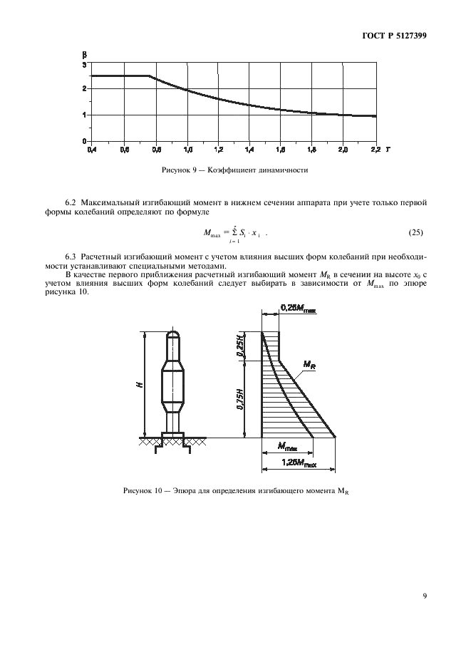 ГОСТ Р 51273-99 Сосуды и аппараты. Нормы и методы расчета на прочность. Определение расчетных усилий для аппаратов колонного типа от ветровых нагрузок и сейсмических воздействий (фото 12 из 16)
