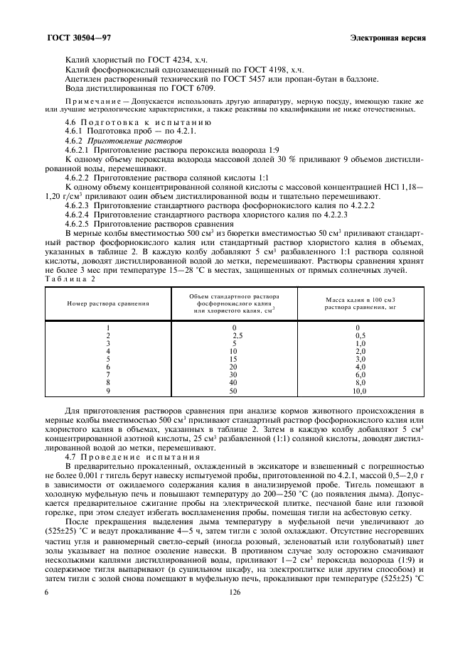 ГОСТ 30504-97 Корма, комбикорма, комбикормовое сырье. Пламенно-фотометрический метод определения содержания калия (фото 8 из 10)