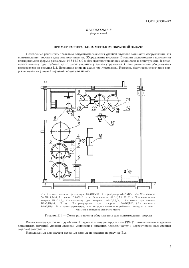 ГОСТ 30530-97 Шум. Методы расчета предельно допустимых шумовых характеристик стационарных машин (фото 19 из 24)