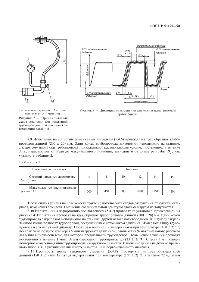 ГОСТ Р 51190-98 Трубопроводы тормозного пневматического привода автотранспортных средств с применением полиамидных труб. Общие технические требования (фото 10 из 15)