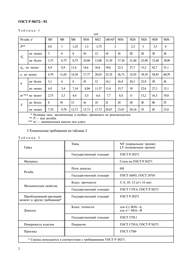 ГОСТ Р 50272-92 Гайки шестигранные самостопорящиеся цельнометаллические. Классы прочности 5, 8, 10 и 12. Технические условия (фото 4 из 6)