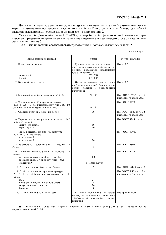 ГОСТ 10144-89 Эмали ХВ-124. Технические условия (фото 3 из 8)