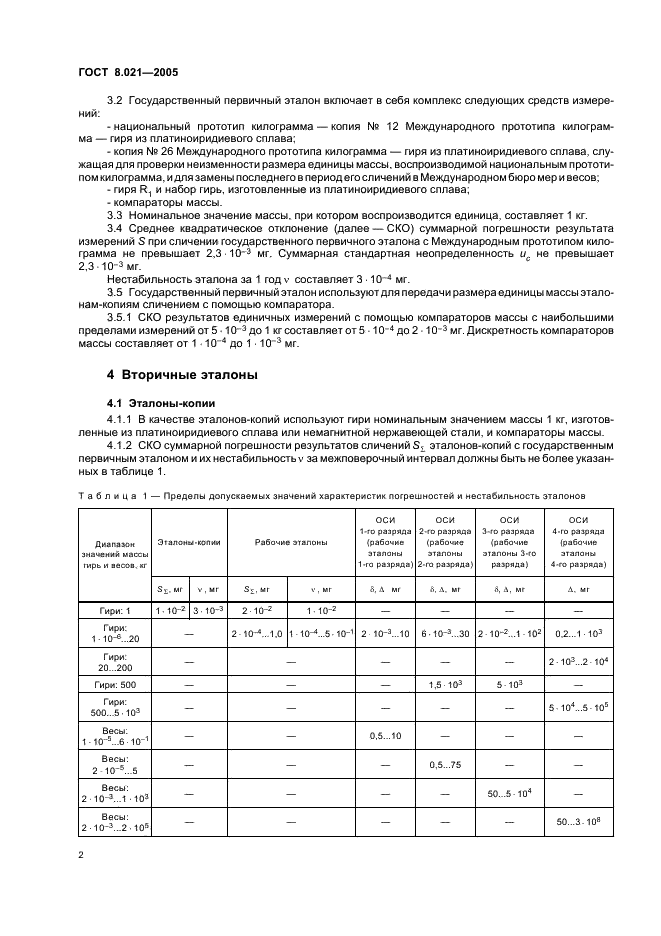 ГОСТ 8.021-2005 Государственная система обеспечения единства измерений. Государственная поверочная схема для средств измерений массы (фото 5 из 12)