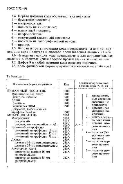 ГОСТ 7.72-96 Система стандартов по информации, библиотечному и издательскому делу. Коды физической формы документов (фото 4 из 7)