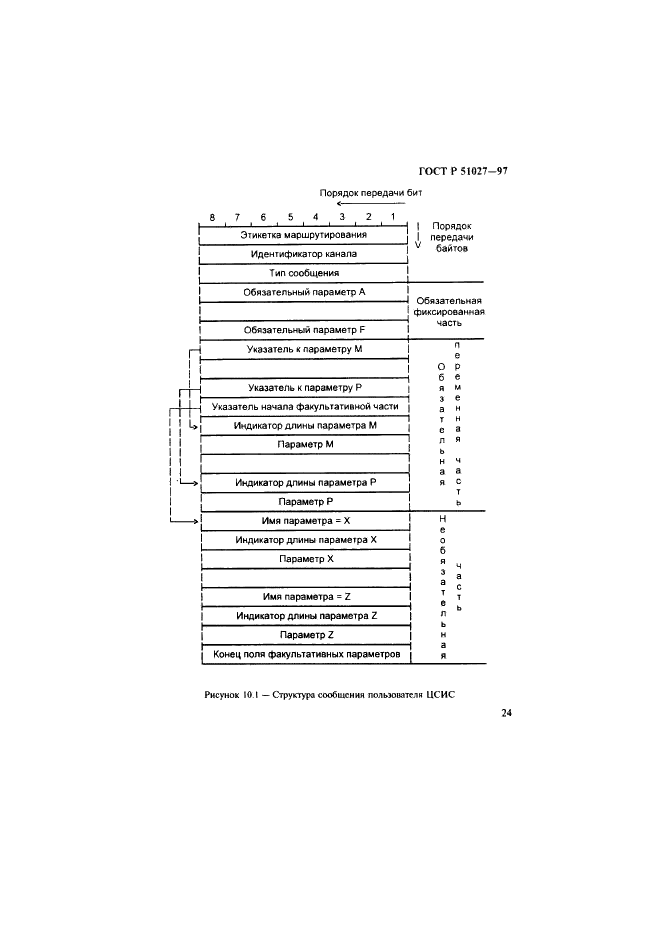 ГОСТ Р 51027-97 Сеть связи цифровая с интеграцией служб. Общие требования к системе общеканальной сигнализации (фото 27 из 32)
