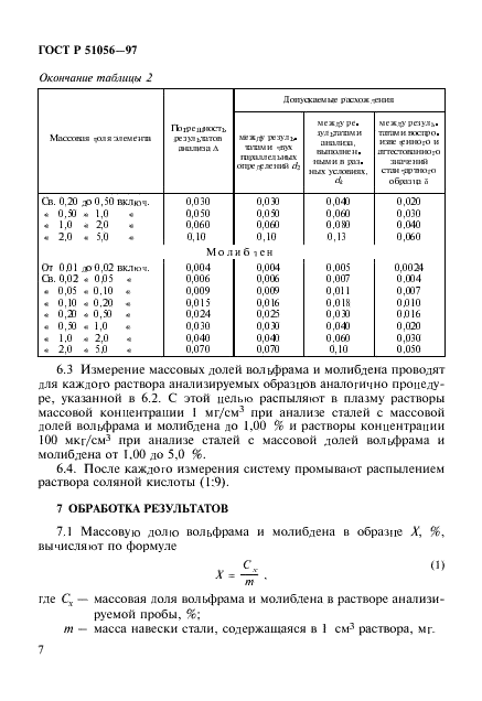 ГОСТ Р 51056-97 Стали легированные и высоколегированные. Атомно-эмиссионный спектральный метод определения вольфрама и молибдена (фото 10 из 12)
