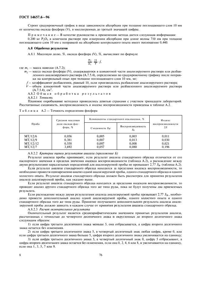 ГОСТ 14657.6-96 Боксит. Метод определения оксида фосфора (V) (фото 10 из 11)