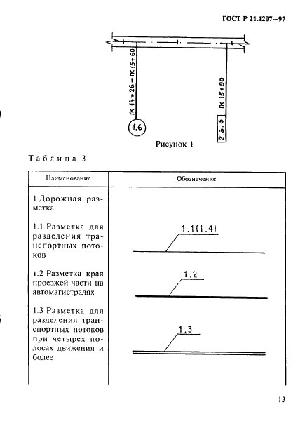 ГОСТ Р 21.1207-97 Система проектной документации для строительства. Условные графические обозначения на чертежах автомобильных дорог (фото 16 из 30)