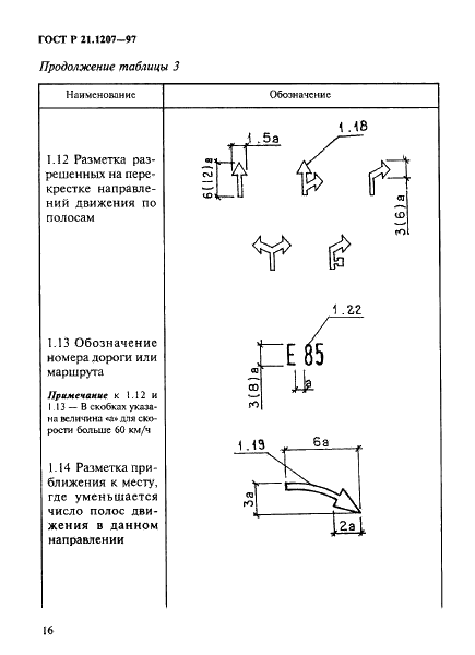 ГОСТ Р 21.1207-97 Система проектной документации для строительства. Условные графические обозначения на чертежах автомобильных дорог (фото 19 из 30)