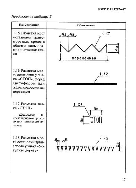 ГОСТ Р 21.1207-97 Система проектной документации для строительства. Условные графические обозначения на чертежах автомобильных дорог (фото 20 из 30)