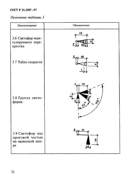 ГОСТ Р 21.1207-97 Система проектной документации для строительства. Условные графические обозначения на чертежах автомобильных дорог (фото 25 из 30)