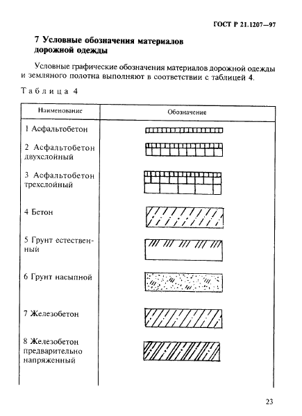 ГОСТ Р 21.1207-97 Система проектной документации для строительства. Условные графические обозначения на чертежах автомобильных дорог (фото 26 из 30)