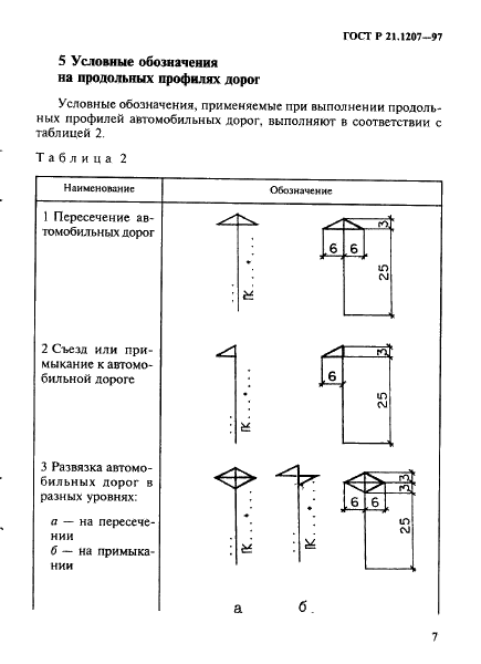 ГОСТ Р 21.1207-97 Система проектной документации для строительства. Условные графические обозначения на чертежах автомобильных дорог (фото 10 из 30)