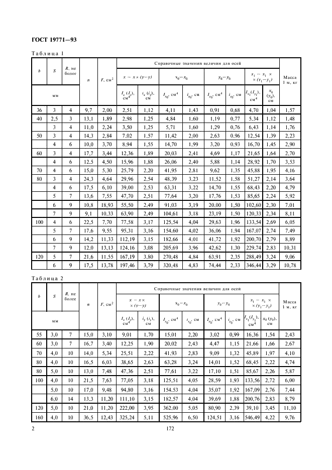 ГОСТ 19771-93 Уголки стальные гнутые равнополочные. Сортамент (фото 4 из 5)