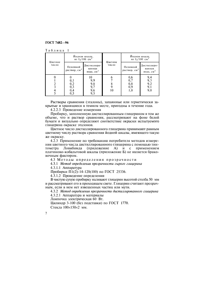 ГОСТ 7482-96 Глицерин. Правила приемки и методы испытаний (фото 10 из 36)