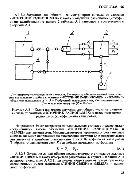 ГОСТ 30428-96 Совместимость технических средств электромагнитная. Радиопомехи индустриальные от аппаратуры проводной связи. Нормы и методы испытаний (фото 26 из 31)