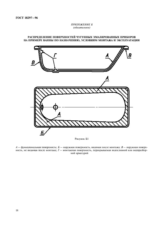 ГОСТ 18297-96 Приборы санитарно-технические чугунные эмалированные. Технические условия (фото 21 из 23)