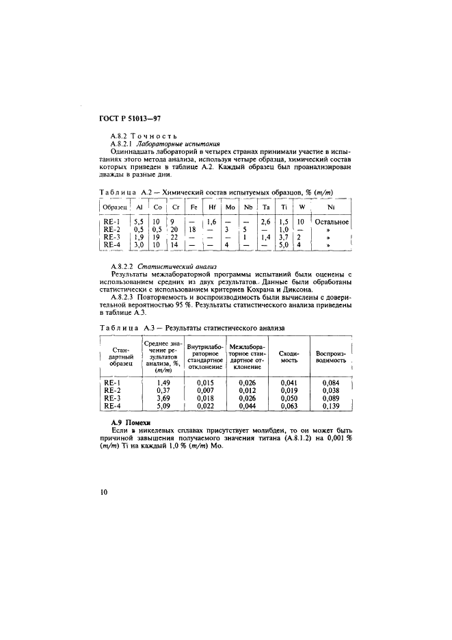 ГОСТ Р 51013-97 Сплавы жаропрочные, коррозионностойкие, прецизионные на основе никеля. Методы определения титана (фото 13 из 15)