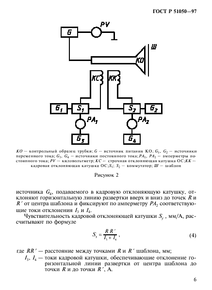 ГОСТ Р 51050-97 Системы отклоняющие приемных электронно-лучевых трубок. Методы измерения и контроля параметров (фото 9 из 16)