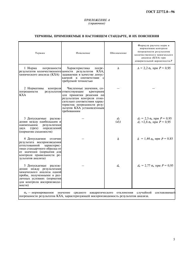 ГОСТ 22772.0-96 Руды марганцевые, концентраты и агломераты. Общие требования к методам химического анализа (фото 8 из 11)