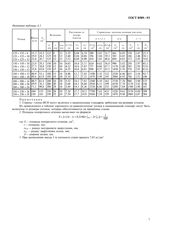 ГОСТ 8509-93 Уголки стальные горячекатаные равнополочные. Сортамент (фото 9 из 12)