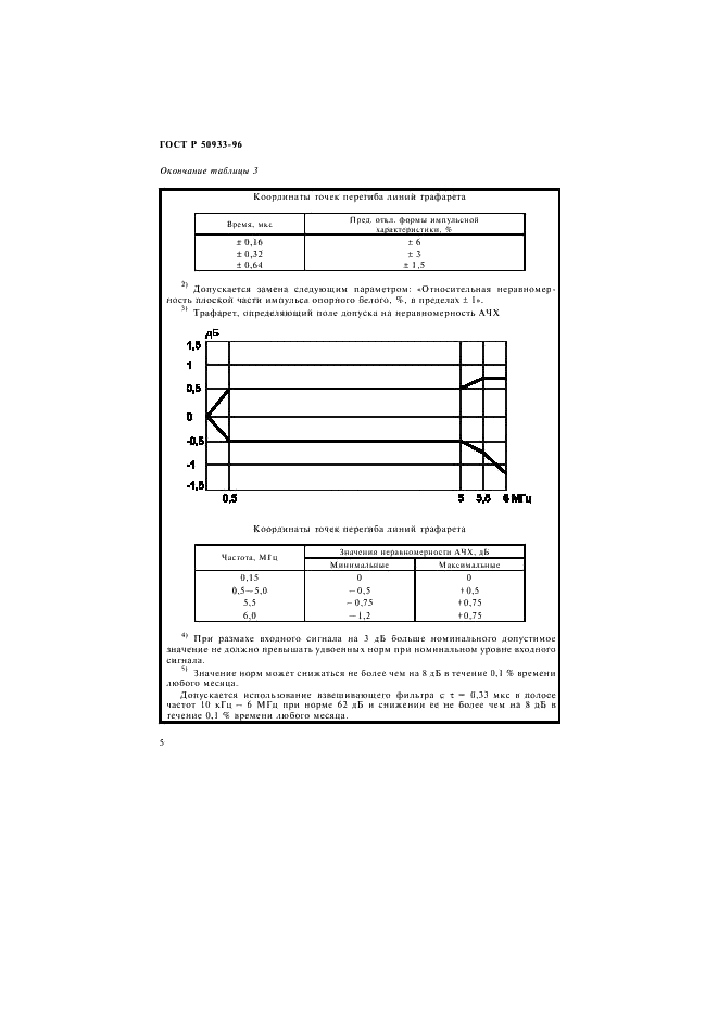ГОСТ Р 50933-96 Каналы и тракты внутризоновых радиорелейных линий. Основные параметры и методы измерений (фото 8 из 16)