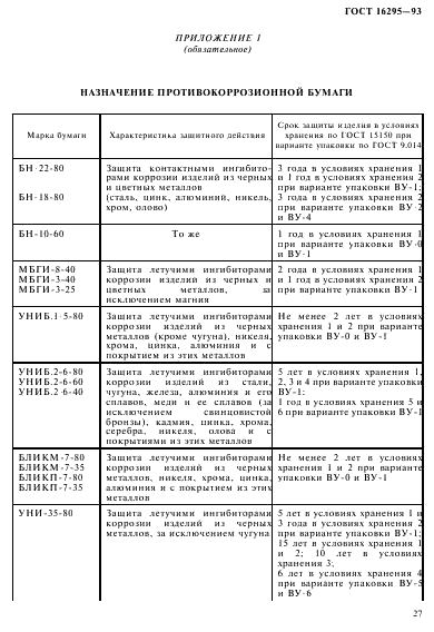 ГОСТ 16295-93 Бумага противокоррозионная. Технические условия (фото 30 из 37)