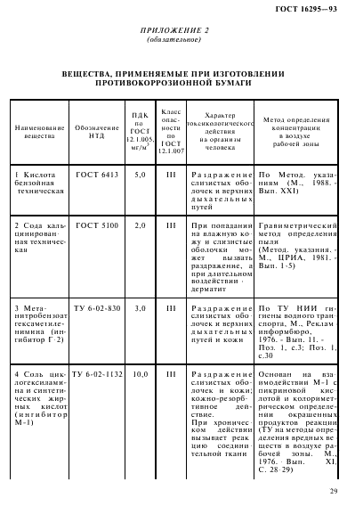 ГОСТ 16295-93 Бумага противокоррозионная. Технические условия (фото 32 из 37)