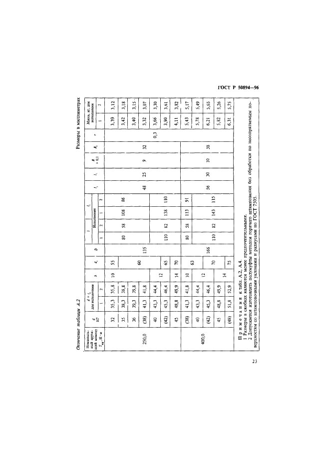 ГОСТ Р 50894-96 Муфты упругие со звездочкой. Технические условия (фото 26 из 34)