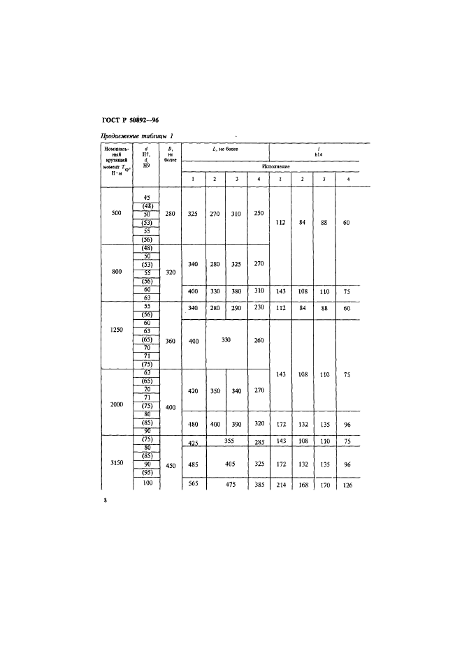 ГОСТ Р 50892-96 Муфты упругие с торообразной оболочкой. Технические условия (фото 11 из 30)