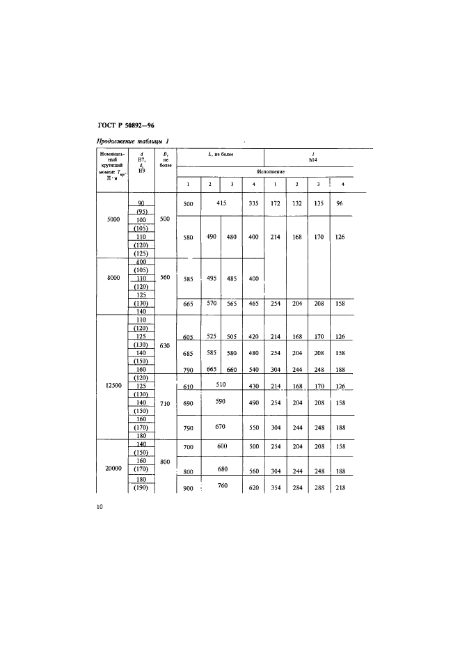 ГОСТ Р 50892-96 Муфты упругие с торообразной оболочкой. Технические условия (фото 13 из 30)