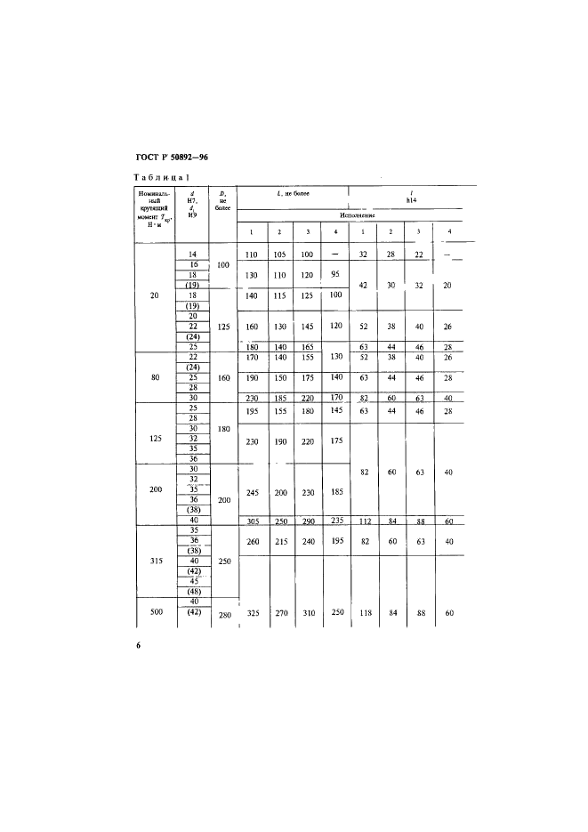ГОСТ Р 50892-96 Муфты упругие с торообразной оболочкой. Технические условия (фото 9 из 30)