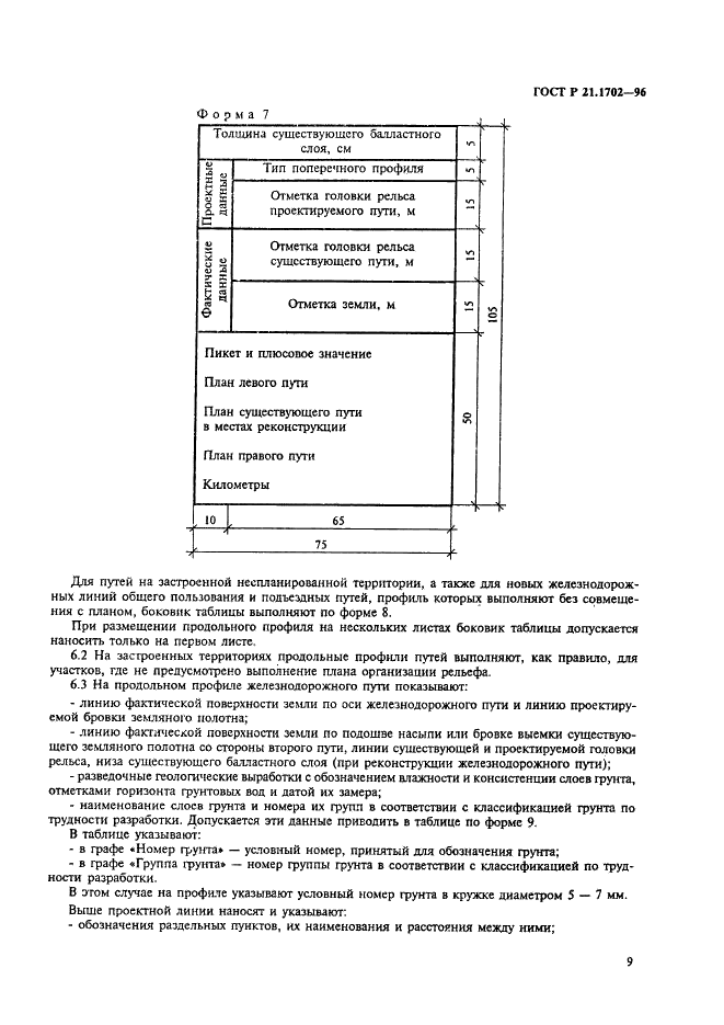 ГОСТ Р 21.1702-96 Система проектной документации для строительства. Правила выполнения рабочей документации железнодорожных путей (фото 12 из 30)