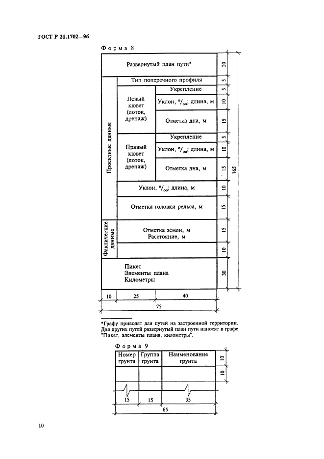 ГОСТ Р 21.1702-96 Система проектной документации для строительства. Правила выполнения рабочей документации железнодорожных путей (фото 13 из 30)