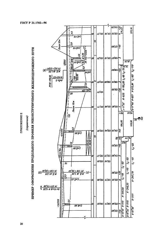 ГОСТ Р 21.1702-96 Система проектной документации для строительства. Правила выполнения рабочей документации железнодорожных путей (фото 23 из 30)